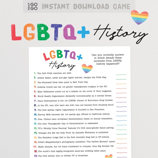 LGBTQ+ History Trivia Quiz