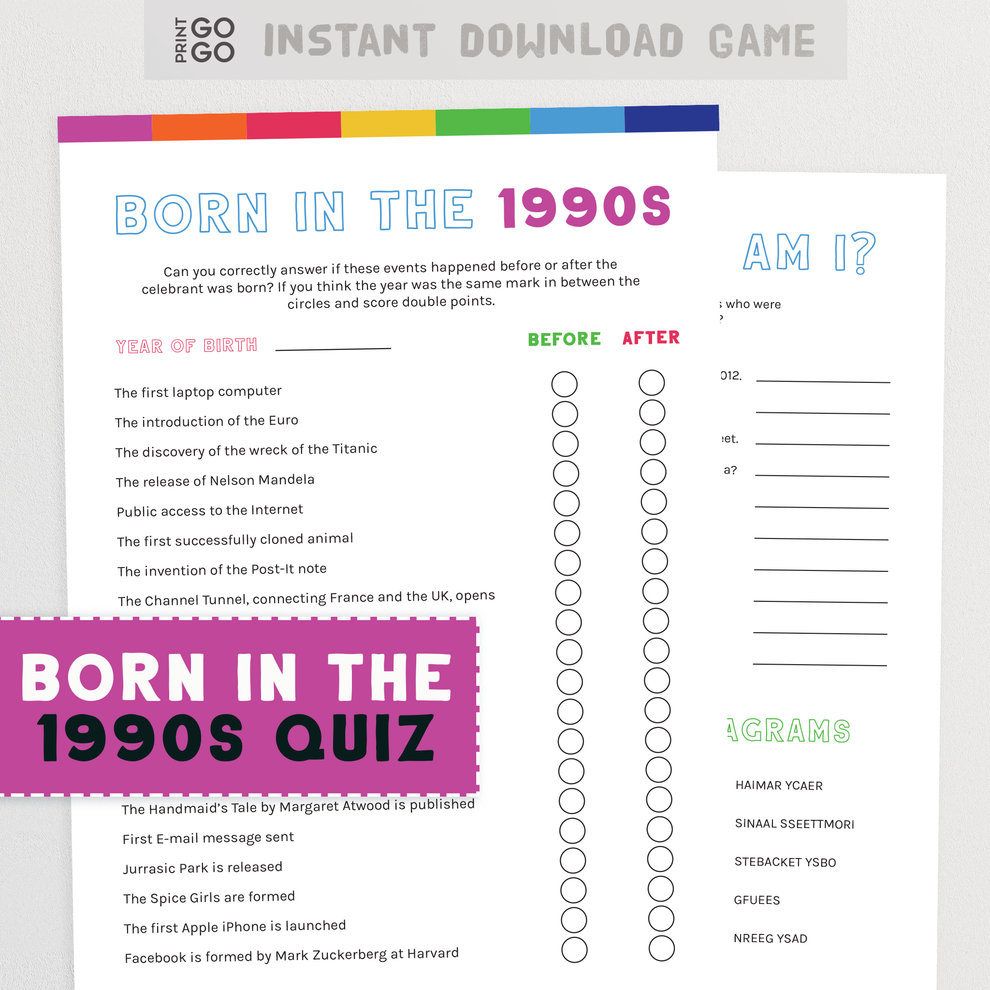 Born in 1990s - 30th Birthday Trivia Quiz for Instant Download! – Print ...