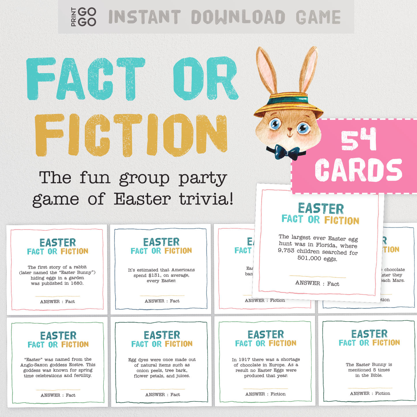 Easter Fact or Fiction - The Fun Group Party Game of Easter Trivia