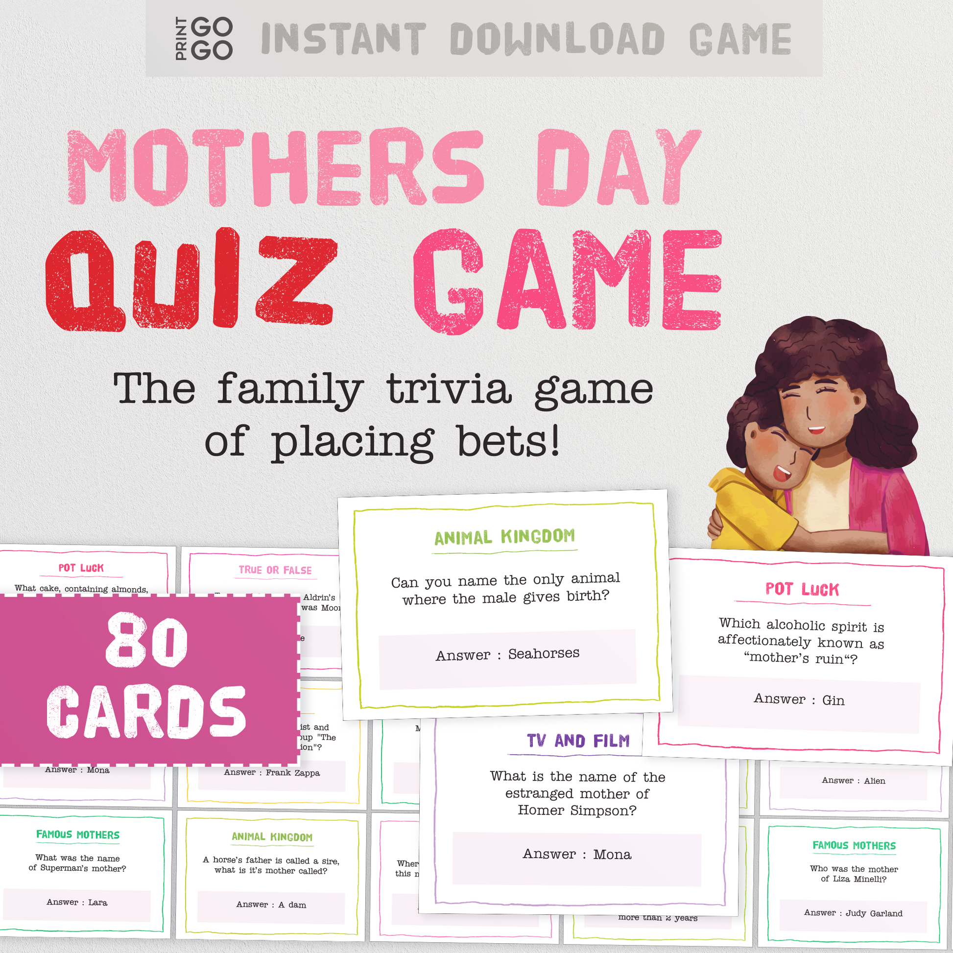Mother's Day Quiz Game - The Fun Trivia Group Party Game of Placing Bets!