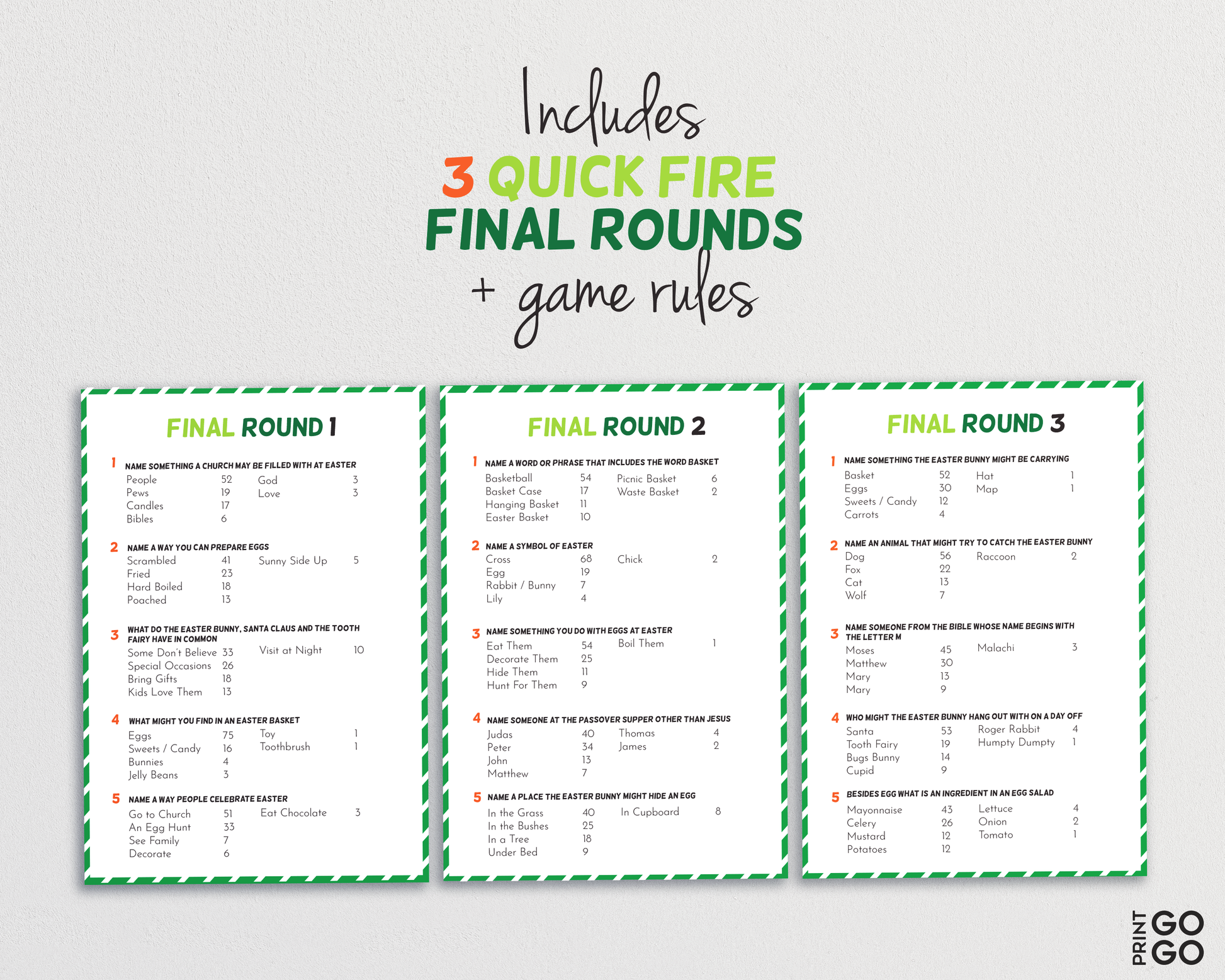 Easter Family Feud - The Hilarious Party Game of Guessing Top Answers – Print GoGo easter-family-feud-the-hilarious-party-game-of-guessing-top-answers-print-gogo