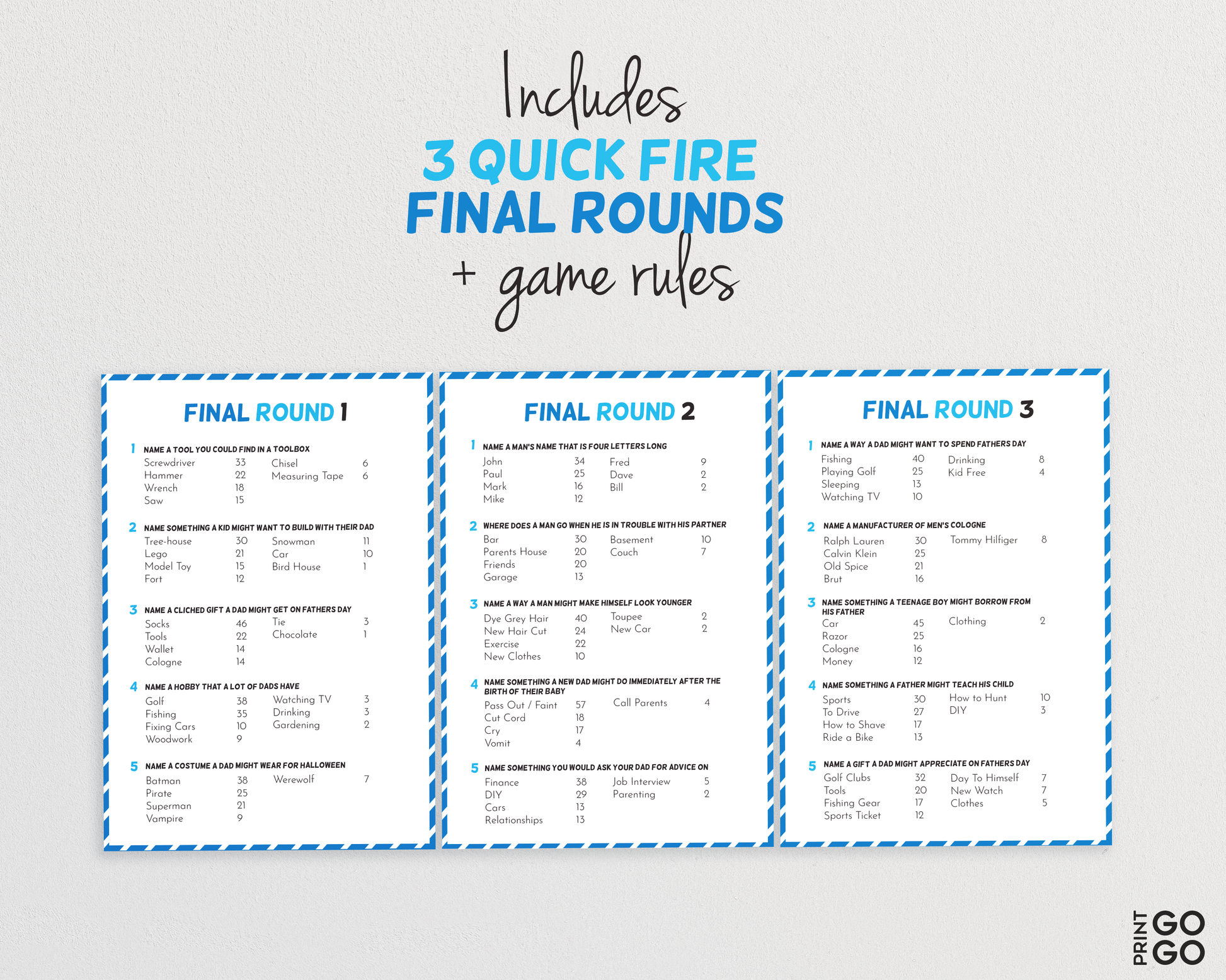 father-s-day-friendly-feud-the-hilarious-party-game-of-top-answers-print-gogo for Bible Family Feud Questions And Answers Printable Free Father's Day Friendly Feud - The Hilarious Party Game of Top Answers! – Print GoGo for Bible Family Feud Questions And Answers Printable Free